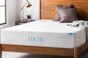 Top Rated Best Memory Foam Mattress Brands [Year] | Organic & Natural Mattress Buyer’s Guide: Non-Toxic Sleep Solutions