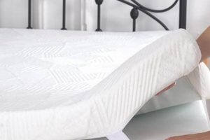 Boost Sleep: Allswell Memory Foam Mattress Topper Comfort! | Organic & Natural Mattress Buyer’s Guide: Non-Toxic Sleep Solutions