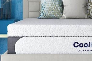 Cool Sleep: Best Memory Gel Mattress [Guide] | Organic & Natural Mattress Buyer’s Guide: Non-Toxic Sleep Solutions