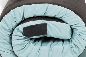 Ultimate Camping Memory Foam Mattress: Comfort Awaits! | Organic & Natural Mattress Buyer’s Guide: Non-Toxic Sleep Solutions