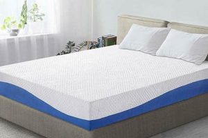 Best Gel Infused Memory Foam Mattress For Cool Sleep | Organic & Natural Mattress Buyer’s Guide: Non-Toxic Sleep Solutions