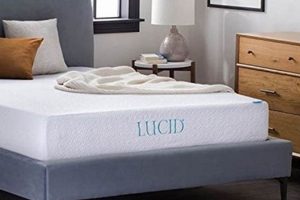 Top-Rated: Best Memory Foam Mattress for Heavy People + Support | Organic & Natural Mattress Buyer’s Guide: Non-Toxic Sleep Solutions