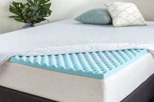 Benefits of Memory Foam Air Mattress Comfort Sleep | Organic & Natural Mattress Buyer’s Guide: Non-Toxic Sleep Solutions