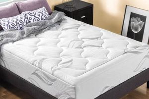 Best Memory Foam Queen Mattress Walmart: Sleep Soundly | Organic & Natural Mattress Buyer’s Guide: Non-Toxic Sleep Solutions