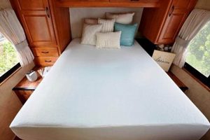 Best RV Memory Foam Mattress [Guide] - Sleep Soundly! | Organic & Natural Mattress Buyer’s Guide: Non-Toxic Sleep Solutions