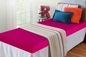 Best Twin Memory Foam Mattress [Comfort & Value] | Organic & Natural Mattress Buyer’s Guide: Non-Toxic Sleep Solutions