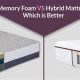 Best Memory Foam vs Hybrid Mattress [Guide 2024] | Organic & Natural Mattress Buyer’s Guide: Non-Toxic Sleep Solutions