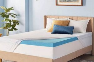 Enhance Sleep: Serta Memory Foam Mattress Topper Review & Guide | Organic & Natural Mattress Buyer’s Guide: Non-Toxic Sleep Solutions