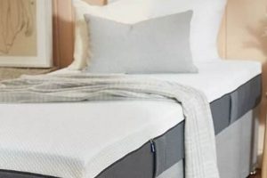 Memory Foam Mattress Life: How Long Should it Last (+Tips) | Organic & Natural Mattress Buyer’s Guide: Non-Toxic Sleep Solutions