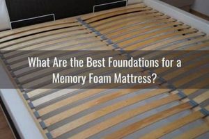 Memory Foam Mattress: Do I Need a Boxspring? + Guide Organic & Natural Mattress Buyer’s Guide: Non-Toxic Sleep Solutions Memory Foam Mattress: Do I Need a Boxspring? + Guide | Organic & Natural Mattress Buyer’s Guide: Non-Toxic Sleep Solutions