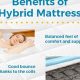 Get Better Sleep: Benefits of Memory Foam Mattress Now! | Organic & Natural Mattress Buyer’s Guide: Non-Toxic Sleep Solutions