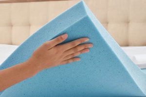 Memory Bliss: Novaform Comfortluxe Topper for Deeper Sleep | Organic & Natural Mattress Buyer’s Guide: Non-Toxic Sleep Solutions