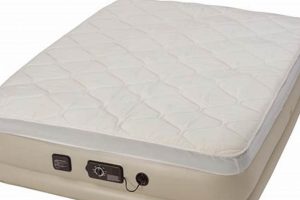 Best Blow Up Mattress with Memory Foam: Sleep Soundly! Organic & Natural Mattress Buyer’s Guide: Non-Toxic Sleep Solutions Best Blow Up Mattress with Memory Foam: Sleep Soundly! | Organic & Natural Mattress Buyer’s Guide: Non-Toxic Sleep Solutions