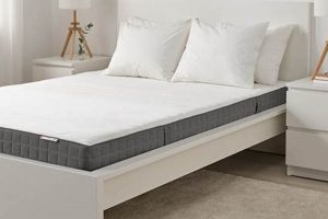 Best Medium Firm Memory Foam Mattress: Your Comfy Sleep Organic & Natural Mattress Buyer’s Guide: Non-Toxic Sleep Solutions Best Medium Firm Memory Foam Mattress: Your Comfy Sleep | Organic & Natural Mattress Buyer’s Guide: Non-Toxic Sleep Solutions