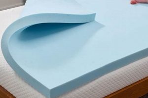 Buy Gel Infused Memory Foam Mattress Toppers: Better Sleep! Organic & Natural Mattress Buyer’s Guide: Non-Toxic Sleep Solutions Buy Gel Infused Memory Foam Mattress Toppers: Better Sleep! | Organic & Natural Mattress Buyer’s Guide: Non-Toxic Sleep Solutions