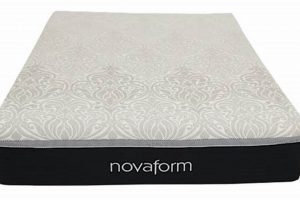 Memory Marvel: Novaform Serafina Gel Mattress Review | Organic & Natural Mattress Buyer’s Guide: Non-Toxic Sleep Solutions