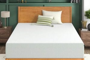 Sleep Better: Green Tea Memory Foam Mattress Benefits Now! | Organic & Natural Mattress Buyer’s Guide: Non-Toxic Sleep Solutions