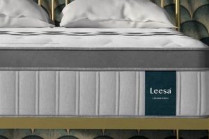 Top-Rated Best Innerspring Mattress (No Memory Foam!) Guide | Organic & Natural Mattress Buyer’s Guide: Non-Toxic Sleep Solutions