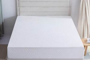 Best Serenity Memory Foam Mattress for Restful Sleep | Organic & Natural Mattress Buyer’s Guide: Non-Toxic Sleep Solutions