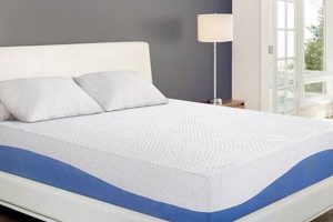 Ultimate King Gel Memory Foam Mattress Guide for Comfort | Organic & Natural Mattress Buyer’s Guide: Non-Toxic Sleep Solutions