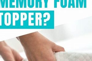 Memory Care: How to Wash a Mattress Topper [Easy!] | Organic & Natural Mattress Buyer’s Guide: Non-Toxic Sleep Solutions