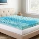 Best Gel Memory Foam Mattress Topper: Comfort Sleep! | Organic & Natural Mattress Buyer’s Guide: Non-Toxic Sleep Solutions