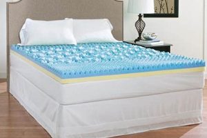 Upgrade Your Sleep: Memory Foam 4 Mattress Topper Comfort | Organic & Natural Mattress Buyer’s Guide: Non-Toxic Sleep Solutions