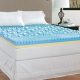 Upgrade Your Sleep: Memory Foam 4 Mattress Topper Comfort | Organic & Natural Mattress Buyer’s Guide: Non-Toxic Sleep Solutions