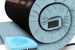 Best Memory Foam Cot Mattress [Safe & Comfy!] | Organic & Natural Mattress Buyer’s Guide: Non-Toxic Sleep Solutions