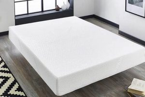 Memory Foam Mattress Lifespan: How Long Does It Last? | Organic & Natural Mattress Buyer’s Guide: Non-Toxic Sleep Solutions