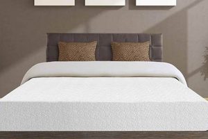Find Your Best Low Price Memory Foam Mattress Today! | Organic & Natural Mattress Buyer’s Guide: Non-Toxic Sleep Solutions