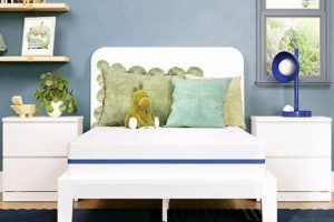 Is Nectar Kids Mattress Review Worth It? Safem Fabrication - Precision Engineering & Custom Manufacturing Solutions Is Nectar Kids Mattress Review Worth It? | Safem Fabrication - Precision Engineering & Custom Manufacturing Solutions
