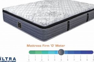 Best Hilton Mattress Reviews 2024: Sleep Like You're on Vacation! Safem Fabrication - Precision Engineering & Custom Manufacturing Solutions Best Hilton Mattress Reviews 2024: Sleep Like You're on Vacation! | Safem Fabrication - Precision Engineering & Custom Manufacturing Solutions