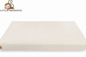 Best 5 Little Monkeys Mattress Reviews: Safe Sleep Guide Organic & Natural Mattress Buyer’s Guide: Non-Toxic Sleep Solutions Best 5 Little Monkeys Mattress Reviews: Safe Sleep Guide | Organic & Natural Mattress Buyer’s Guide: Non-Toxic Sleep Solutions