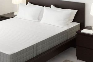 Best Ikea Mattress Reviews 2024: Is It Worth It? Organic & Natural Mattress Buyer’s Guide: Non-Toxic Sleep Solutions Best Ikea Mattress Reviews 2024: Is It Worth It? | Organic & Natural Mattress Buyer’s Guide: Non-Toxic Sleep Solutions