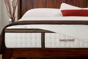 Charles P Rogers Mattress Reviews: [Year] Expert Insights | Organic & Natural Mattress Buyer’s Guide: Non-Toxic Sleep Solutions