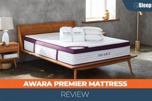 Honest Awara Mattress Reviews: Is It Worth It? Organic & Natural Mattress Buyer’s Guide: Non-Toxic Sleep Solutions Honest Awara Mattress Reviews: Is It Worth It? | Organic & Natural Mattress Buyer’s Guide: Non-Toxic Sleep Solutions