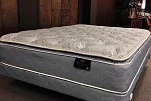 Honest Gold Bond Mattress Reviews: Is It Worth It? Organic & Natural Mattress Buyer’s Guide: Non-Toxic Sleep Solutions Honest Gold Bond Mattress Reviews: Is It Worth It? | Organic & Natural Mattress Buyer’s Guide: Non-Toxic Sleep Solutions