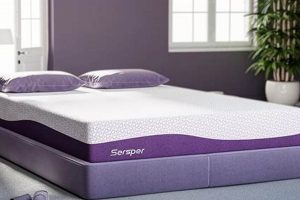 Sersper Mattress Reviews: Is It Worth the Hype? Organic & Natural Mattress Buyer’s Guide: Non-Toxic Sleep Solutions Sersper Mattress Reviews: Is It Worth the Hype? | Organic & Natural Mattress Buyer’s Guide: Non-Toxic Sleep Solutions