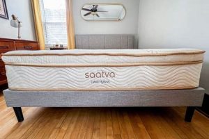 Saatva Latex Hybrid Mattress Reviews: Is It Worth It? Organic & Natural Mattress Buyer’s Guide: Non-Toxic Sleep Solutions Saatva Latex Hybrid Mattress Reviews: Is It Worth It? | Organic & Natural Mattress Buyer’s Guide: Non-Toxic Sleep Solutions