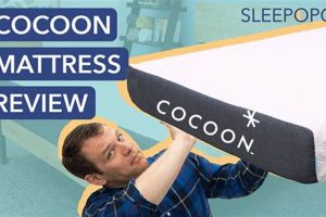 Cocoon Mattress Reviews: Before & After You Buy! Organic & Natural Mattress Buyer’s Guide: Non-Toxic Sleep Solutions Cocoon Mattress Reviews: Before & After You Buy! | Organic & Natural Mattress Buyer’s Guide: Non-Toxic Sleep Solutions