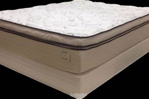 Read Before You Buy: Bowles Mattress Reviews 2024 Organic & Natural Mattress Buyer’s Guide: Non-Toxic Sleep Solutions Read Before You Buy: Bowles Mattress Reviews 2024 | Organic & Natural Mattress Buyer’s Guide: Non-Toxic Sleep Solutions