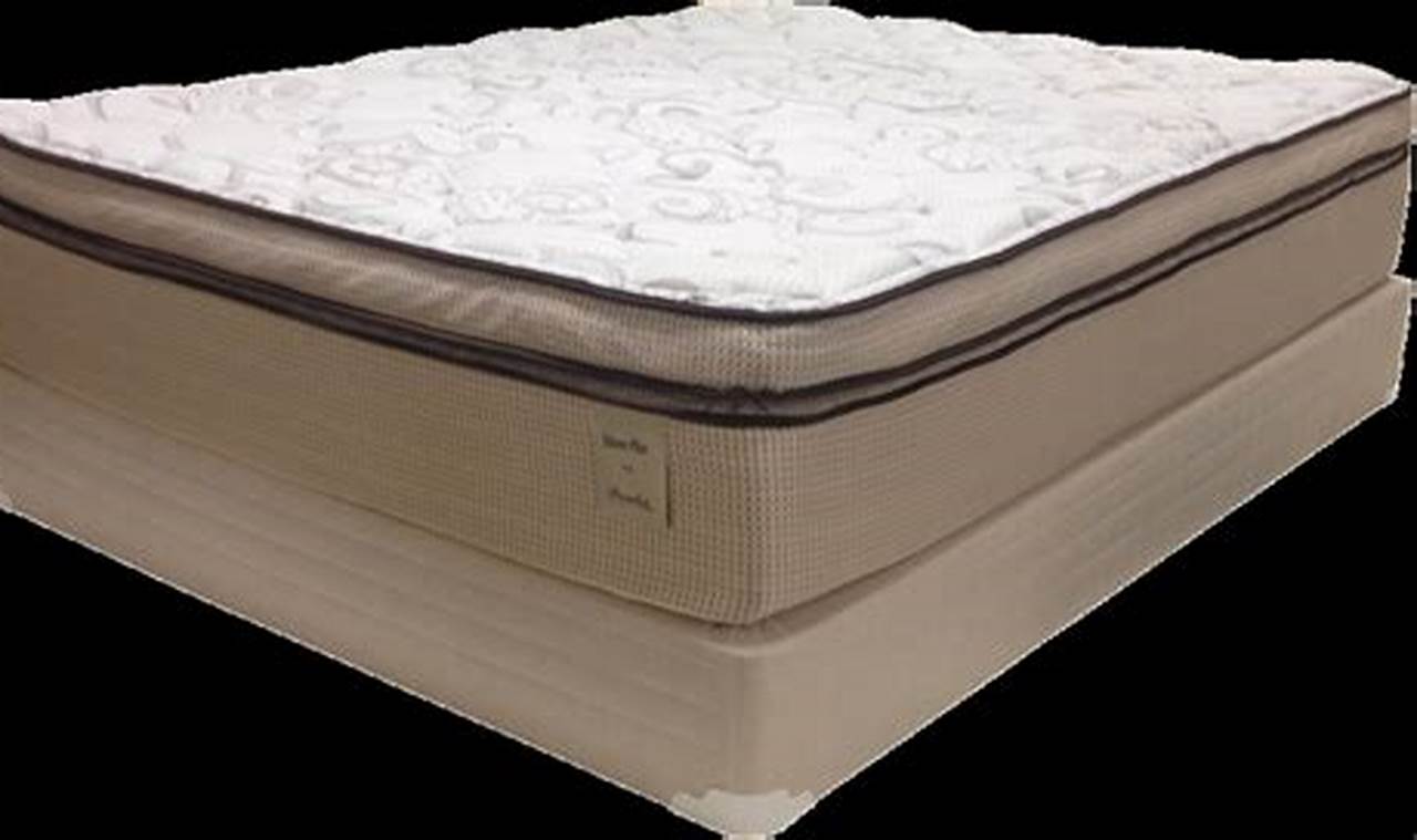 Read Before You Buy: Bowles Mattress Reviews 2024 Organic & Natural Mattress Buyer’s Guide: Non-Toxic Sleep Solutions Read Before You Buy: Bowles Mattress Reviews 2024 | Organic & Natural Mattress Buyer’s Guide: Non-Toxic Sleep Solutions