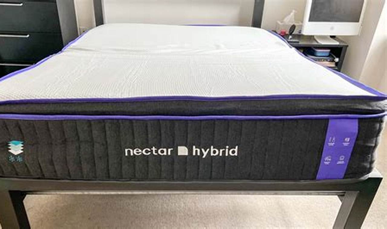 Nectar Hybrid Mattress Reviews: Is It Right for YOU? Organic & Natural Mattress Buyer’s Guide: Non-Toxic Sleep Solutions Nectar Hybrid Mattress Reviews: Is It Right for YOU? | Organic & Natural Mattress Buyer’s Guide: Non-Toxic Sleep Solutions