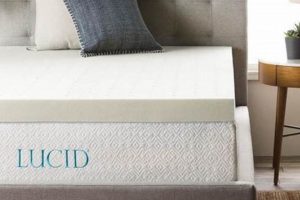 Best Lucid Mattress Topper Reviews: Find Your Perfect Topper! Organic & Natural Mattress Buyer’s Guide: Non-Toxic Sleep Solutions Best Lucid Mattress Topper Reviews: Find Your Perfect Topper! | Organic & Natural Mattress Buyer’s Guide: Non-Toxic Sleep Solutions