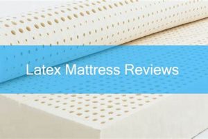 Best Latex Mattress Reviews: [Brand] & Beyond | Organic & Natural Mattress Buyer’s Guide: Non-Toxic Sleep Solutions