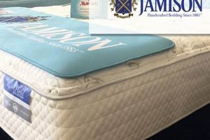 Honest Jamison Mattress Reviews: Is It Worth It? Organic & Natural Mattress Buyer’s Guide: Non-Toxic Sleep Solutions Honest Jamison Mattress Reviews: Is It Worth It? | Organic & Natural Mattress Buyer’s Guide: Non-Toxic Sleep Solutions