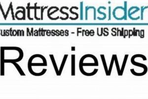 Best Mattress Insider Reviews: Find Your Ideal Bed Organic & Natural Mattress Buyer’s Guide: Non-Toxic Sleep Solutions Best Mattress Insider Reviews: Find Your Ideal Bed | Organic & Natural Mattress Buyer’s Guide: Non-Toxic Sleep Solutions