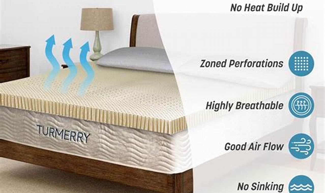 Are Turmerry Mattress Toppers Worth It? + Reviews Organic & Natural Mattress Buyer’s Guide: Non-Toxic Sleep Solutions Are Turmerry Mattress Toppers Worth It? + Reviews | Organic & Natural Mattress Buyer’s Guide: Non-Toxic Sleep Solutions