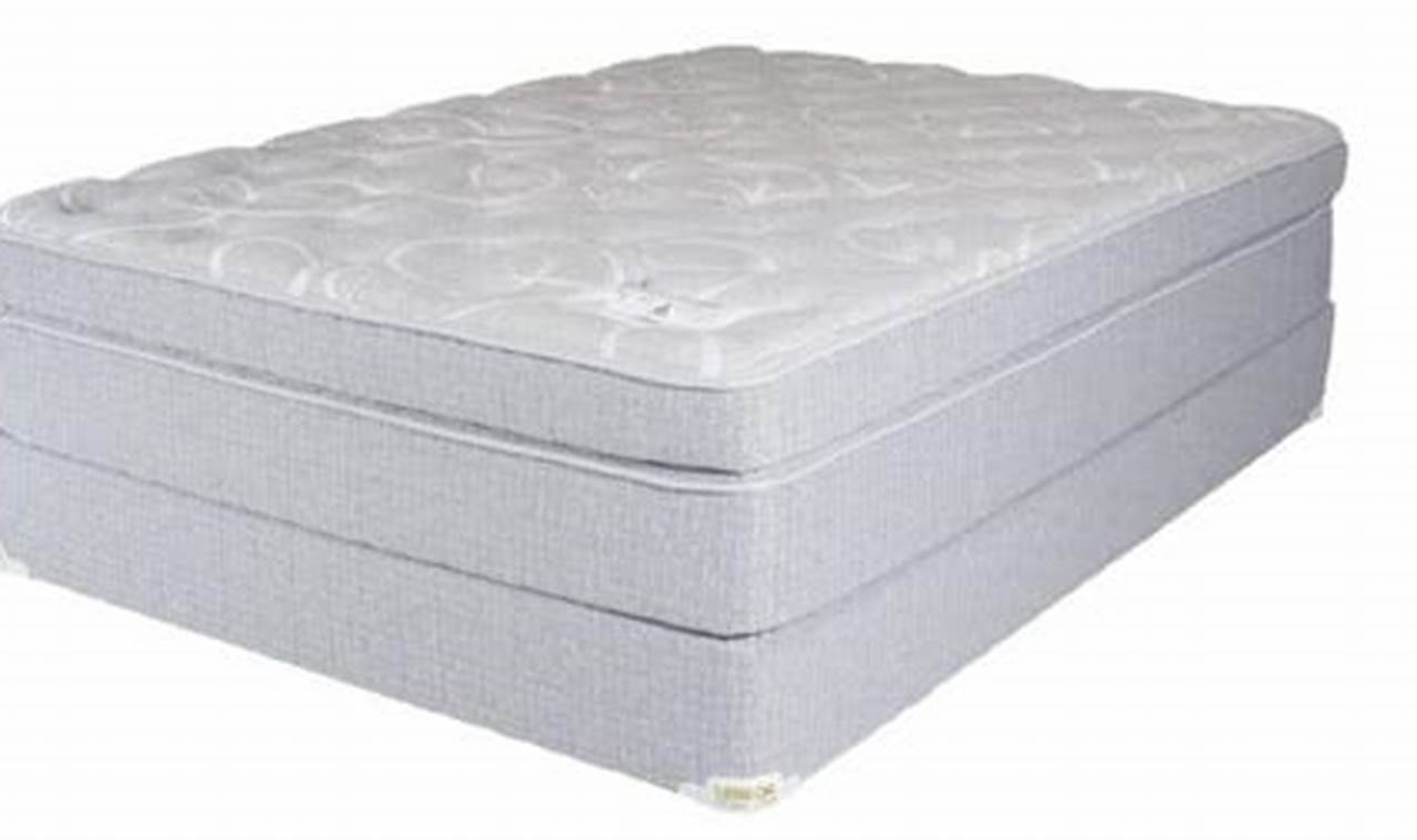 Lebeda Mattress Reviews: Ratings, Prices & More Organic & Natural Mattress Buyer’s Guide: Non-Toxic Sleep Solutions Lebeda Mattress Reviews: Ratings, Prices & More | Organic & Natural Mattress Buyer’s Guide: Non-Toxic Sleep Solutions